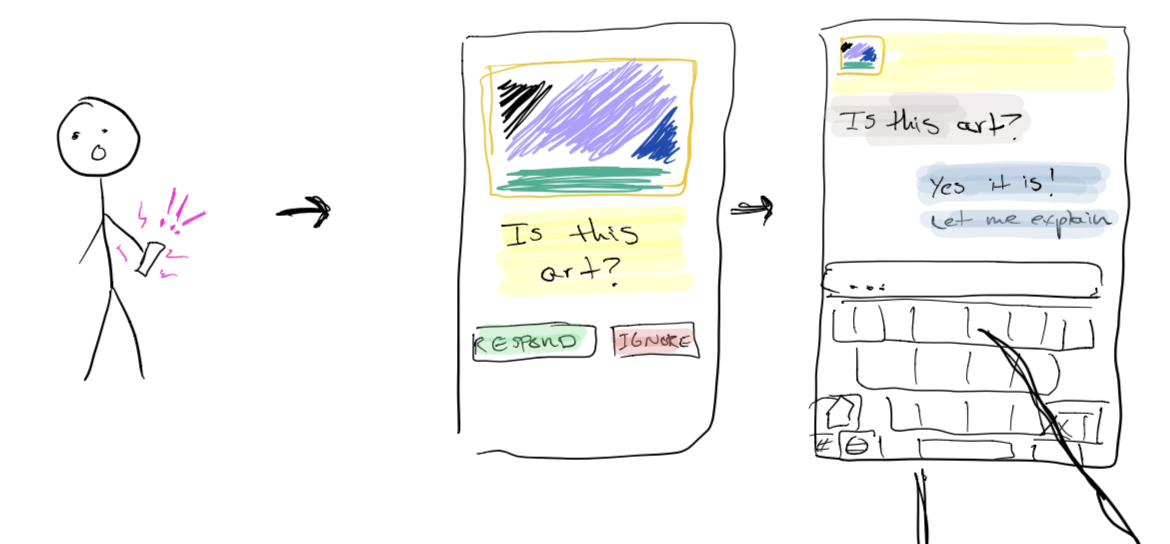 design one, image three