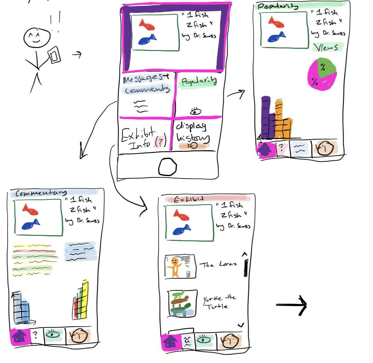 design two, image two