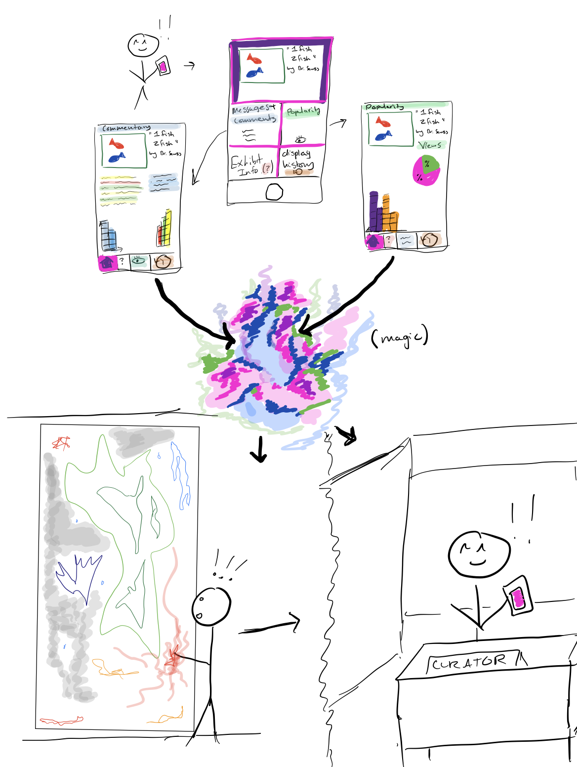 design two, image four