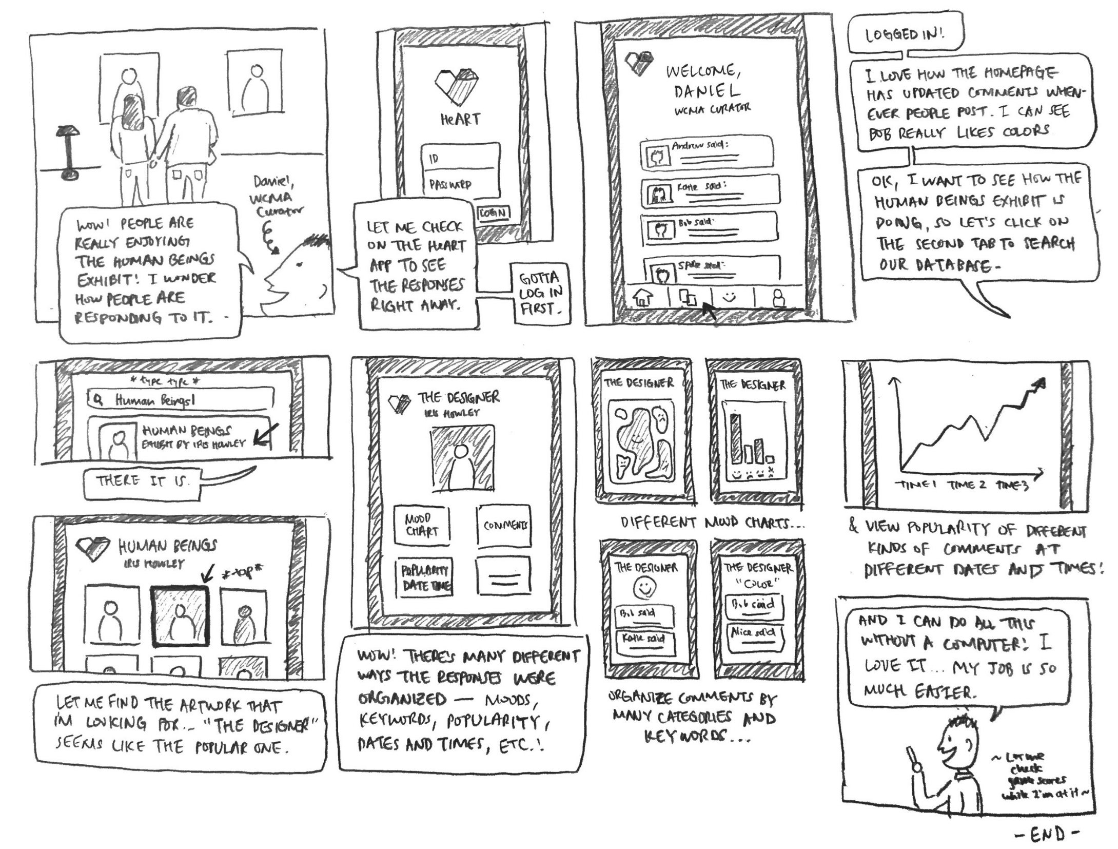 task 5, image 1