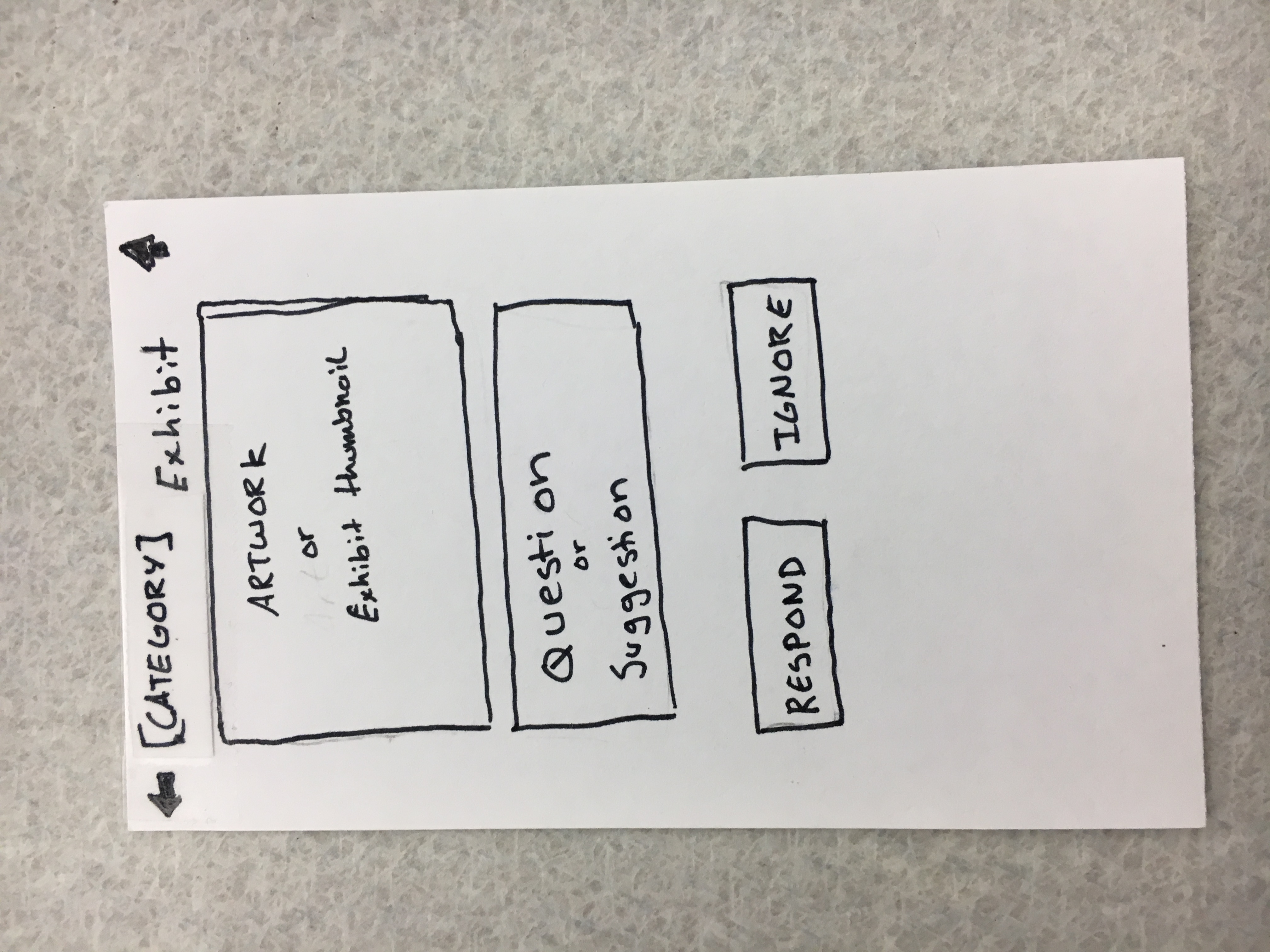 original question or suggestion