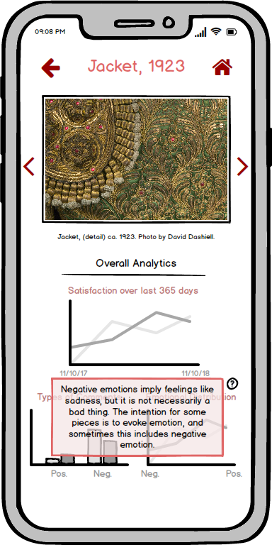 Overall Jacket Analytics with Help