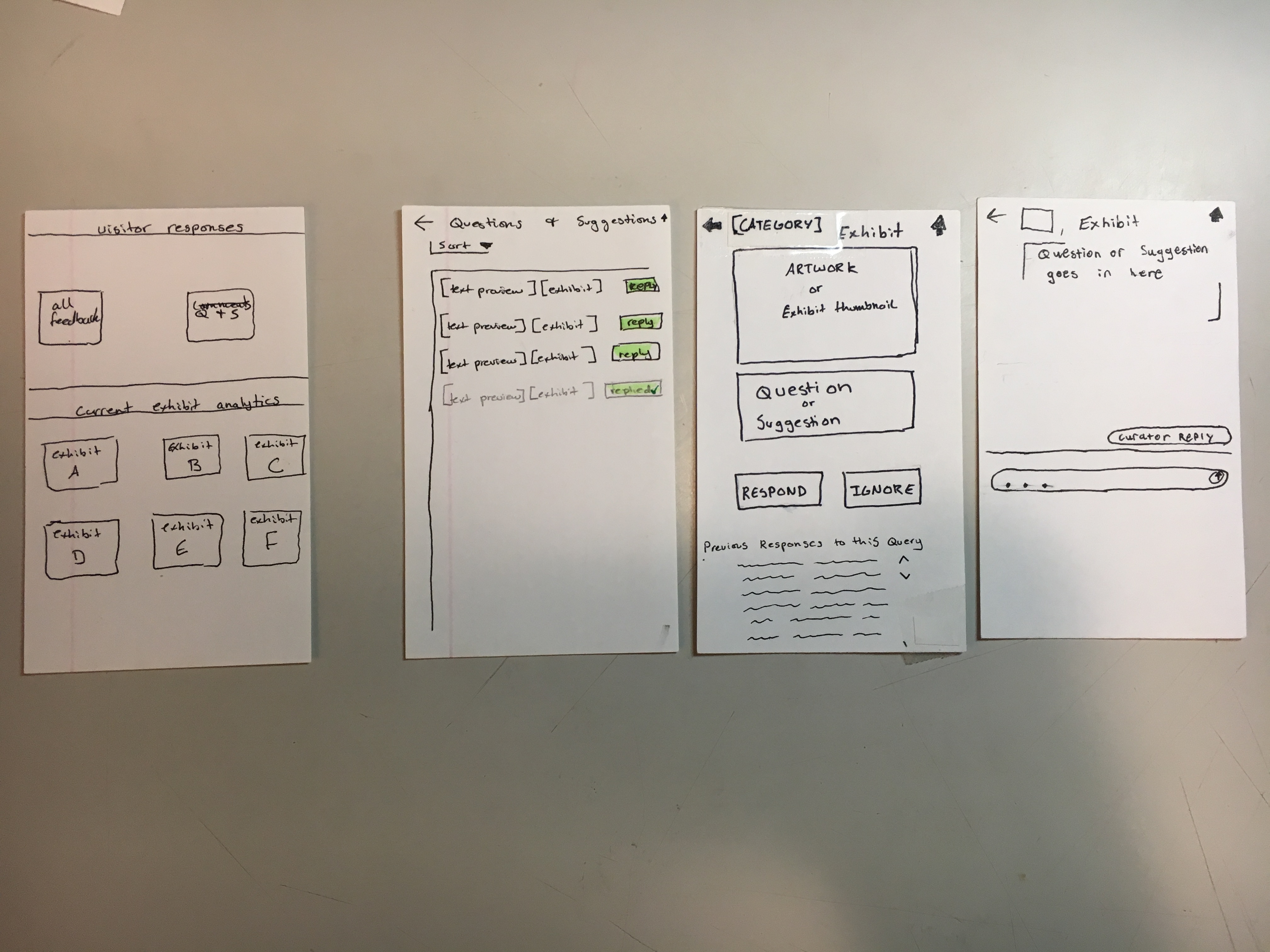 communication functionality