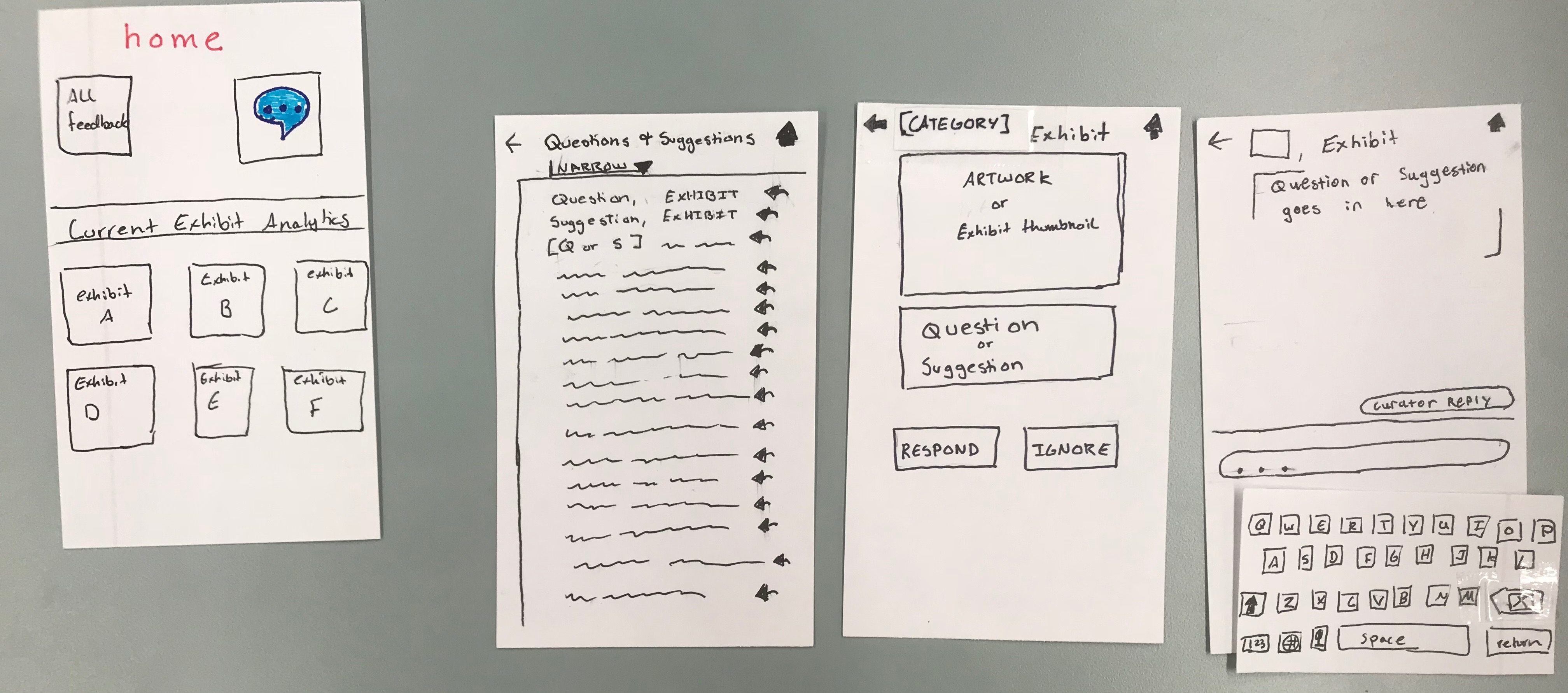 communication functionality